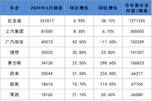 betway有ios手机版截图1