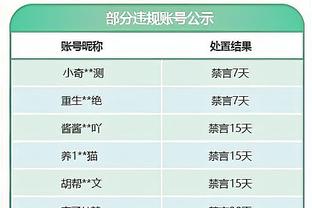 意媒：罗马将以500万欧买断迭戈-略伦特，之后可能以更高价格出售